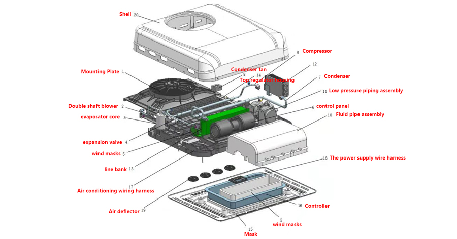 Coolpro 2800. 