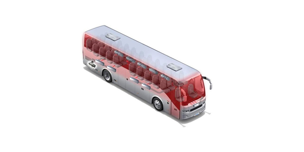 Bus heating systems: Thermo 230/300/350. 